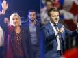 Французький політолог закликав готуватись до несподіванки під час виборів президента