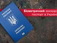 Зібралися за кордон? - Як отримати біометричний закордонний паспорт (процедура, ціни, нюанси)