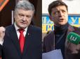 У Зеленського пояснили його зухвалість в ефірі 