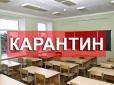 Що потрапить під заборону: Опубліковано повний текст постанови про посилення карантину в Україні