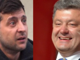 Зрада року: Порошенко розповів про екранізацію в США сенсаційного злиття справи 